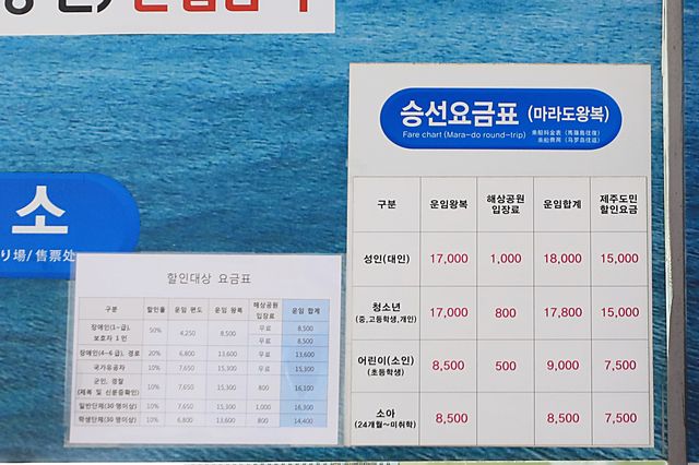 제주에서 마라도 여행