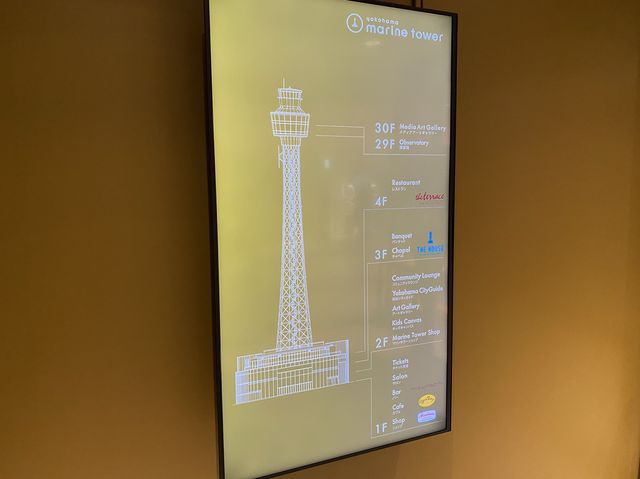 神奈川・横浜。かつては灯台としても活躍『横浜マリンタワー』