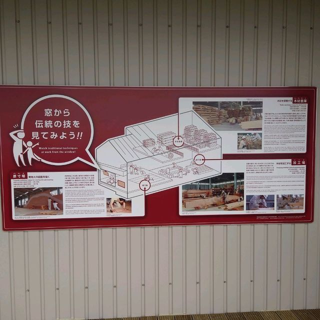 沖縄旅行 首里城
