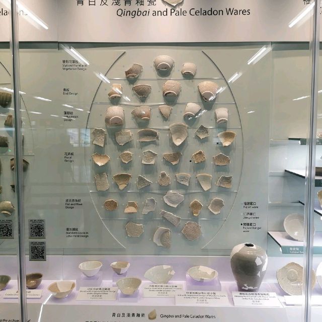 宋王臺出土宋元文物展