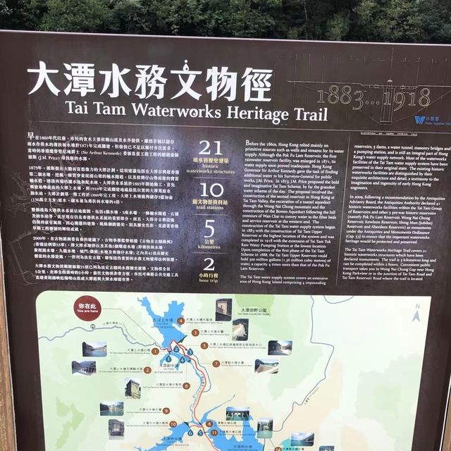 冬遊大潭水塘