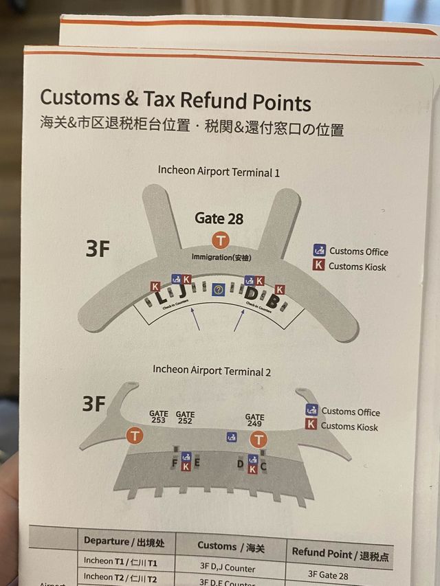 Easy Tax Refund ที่สนามบินอินชอนเทอมินัล 1 