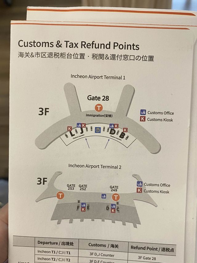 Easy Tax Refund ที่สนามบินอินชอนเทอมินัล 1 