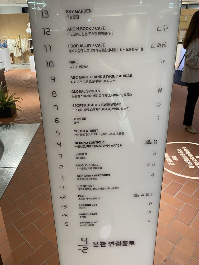 U-Plex ห้างดีเดินเพลินที่ย่าน Sinchon