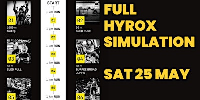 Hyrox Simulation | Milltown Business Park