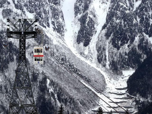 日本穗高山脈