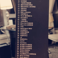 平plan之選~富豪香港酒店