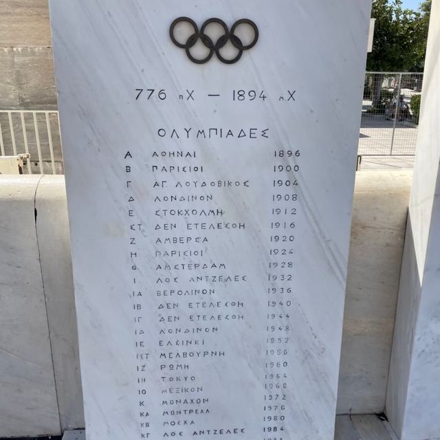 ギリシャ パナシナイコスタジアム ギリシャ パナシナイコスタジアム