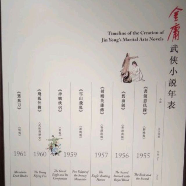 ✨查良鏞的武俠世界~金庸館👍✨ ✨查良鏞的武俠世界~金庸館👍✨