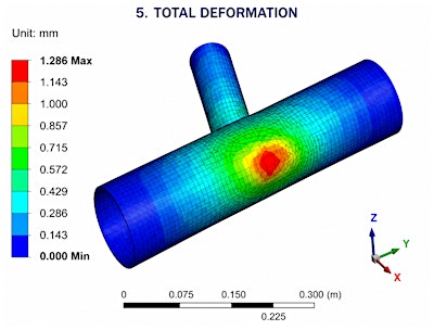 Multiphysics Erosion and Structural Analysis Using ABAQUS | Edmund Taylor Room, 2nd Floor (+15 Level), Stock Exchange Tower