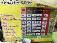 โรตีเต่าถ่าน