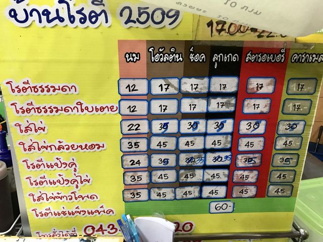 โรตีเต่าถ่าน