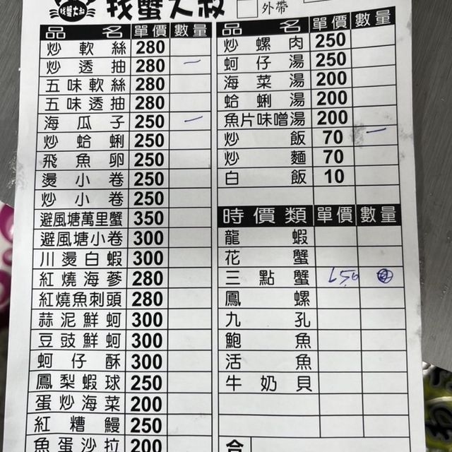 9號攤位蟹大叔 龜吼漁夫市集