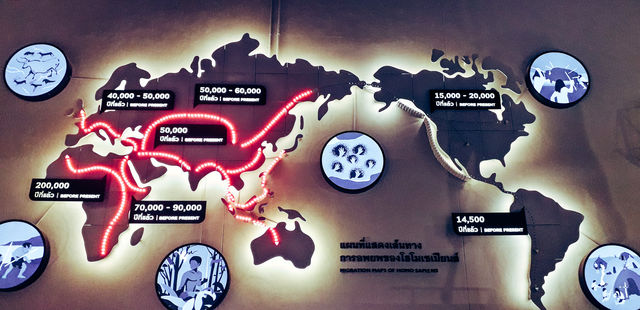 คนเดียวเที่ยวพิพิธภัณฑ์พระรามเก้า
