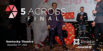 5 Across December Finals 2025 Entrepreneur Pitch Competition - Awesome Inc | Kentucky Theatre