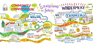 Windermere Community Conversation #4 | Windermere House