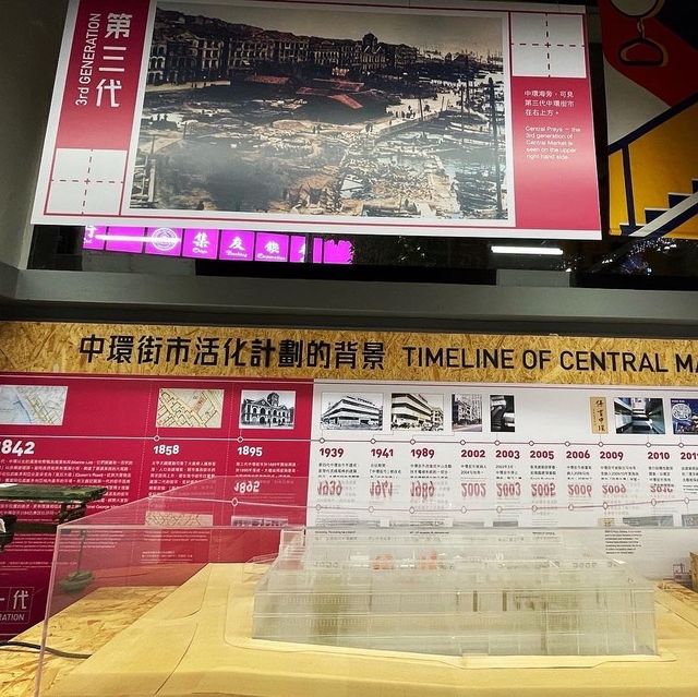 香港歷史上既珍寶，活化後市區🏘既樂土-中環街市 