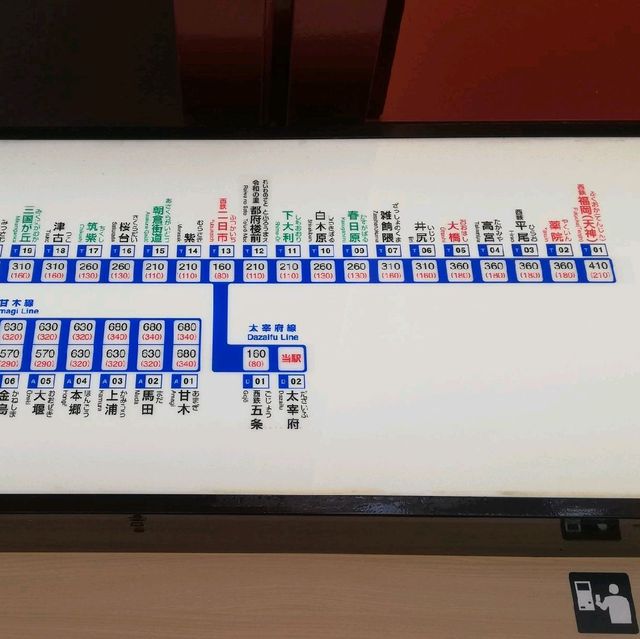[太宰府市]太宰府天満宮⛩️表参道直結😆の「太宰府駅」