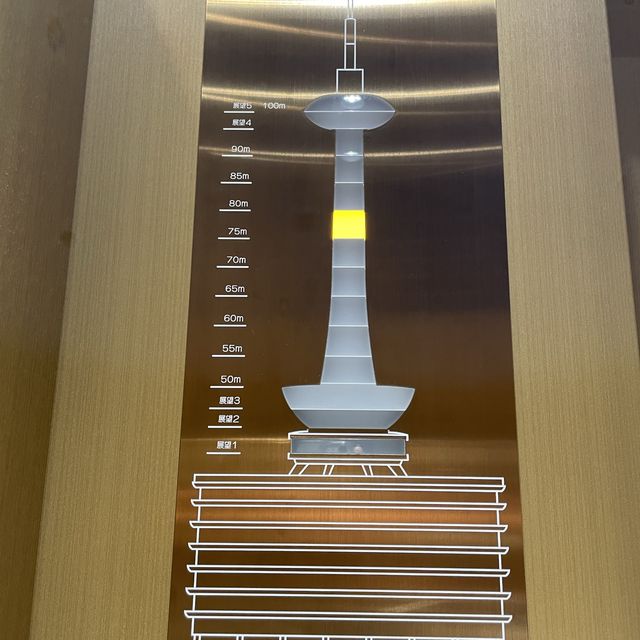 【京都】京都タワー展望台　京都のランドマーク