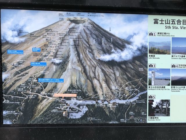 Mount Fuji Base Camp - Japan