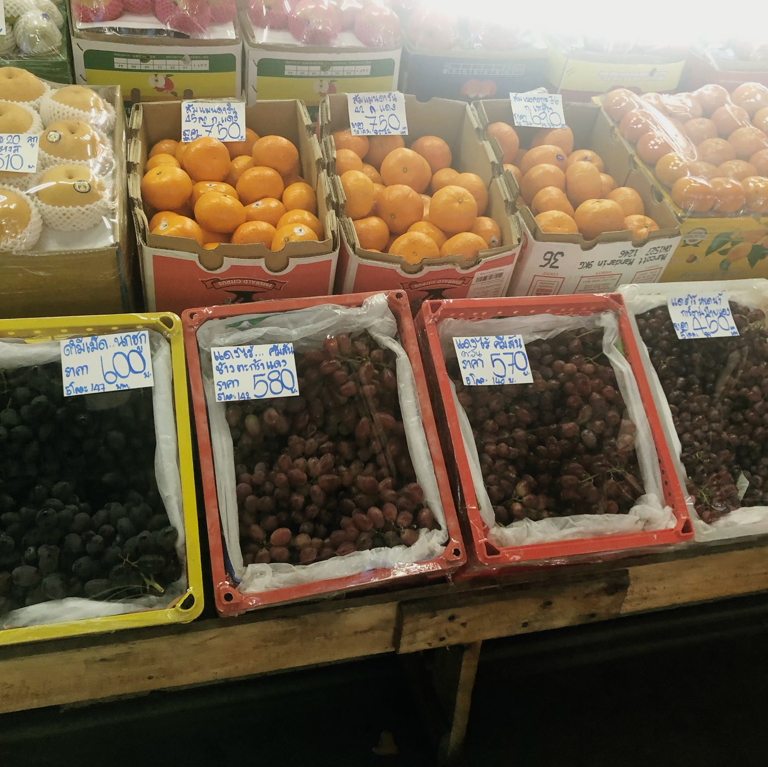 ตลาดไท ผลไม้นานาชาติ | Trip.com ตำบล คลองหนึ่ง ตลาดไท ผลไม้นานาชาติ | Trip.Com ตำบล คลองหนึ่ง