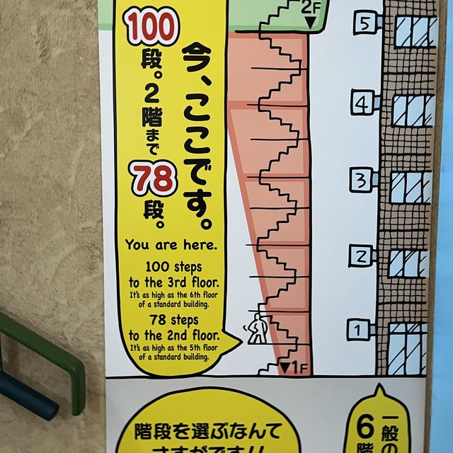 階段でチケット売場へ