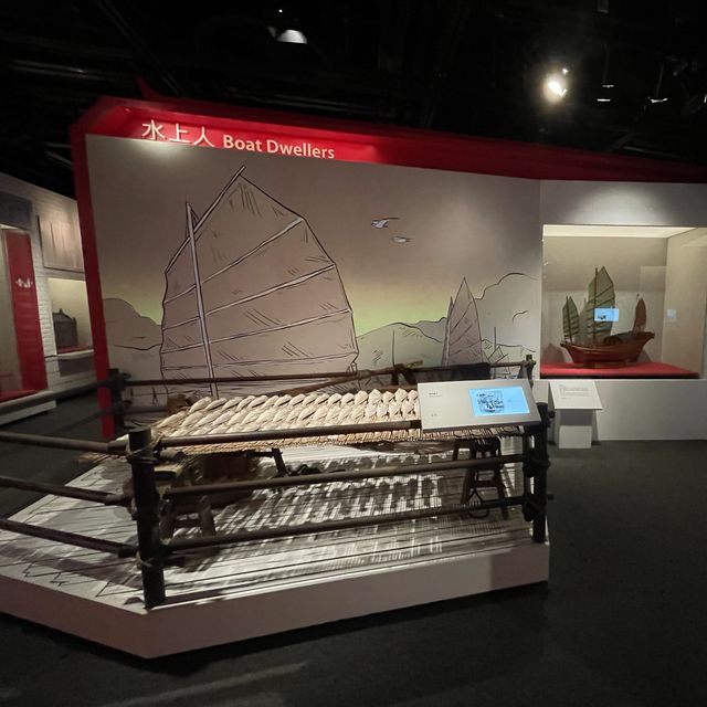 香港的民俗展覽-香港歷史博物館