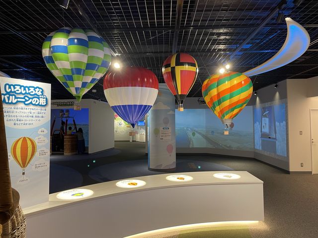 佐賀バルーンミュージアム
