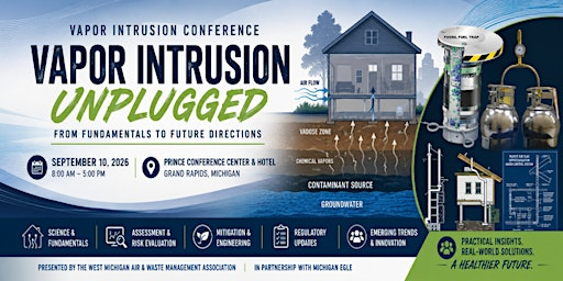 Vapor Intrusion Conference: From Fundamentals to Future Directions | Prince Conference Center and Hotel