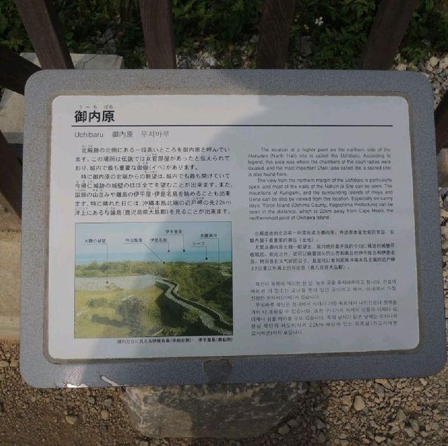 沖繩文化遺跡