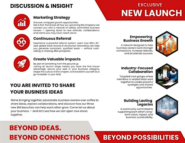 BNI Legacy Coffee Session | CT Hub