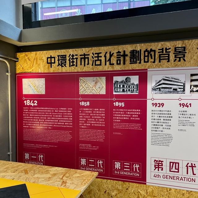 蛻變@中環街市回顧展覽！