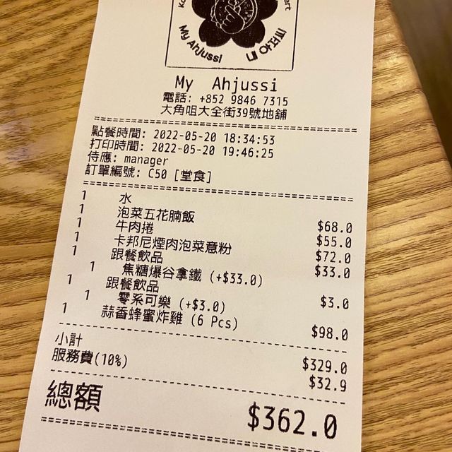 大角咀韓式fusion菜