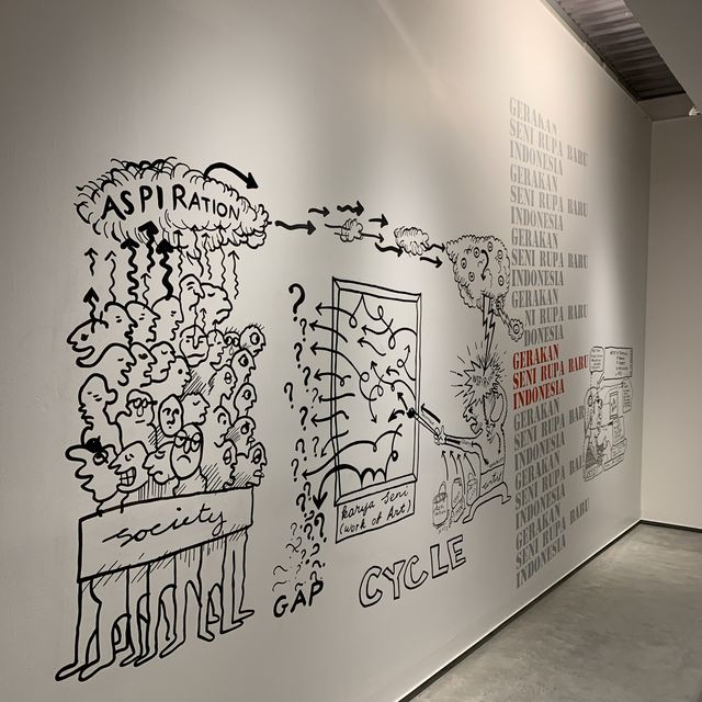 MAIIAM Contemporary Art Museum at Chiang Mai