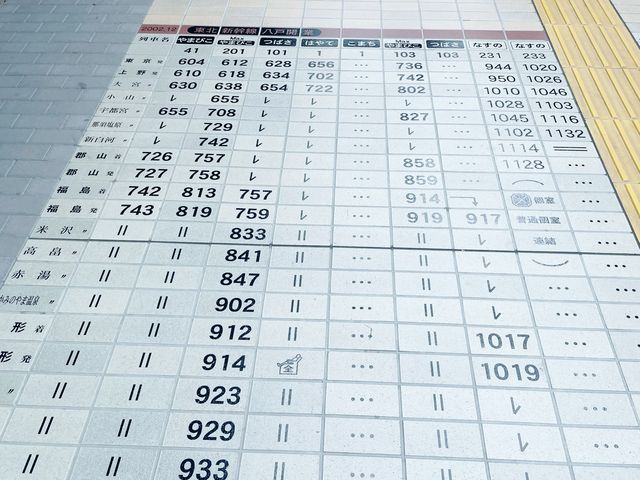 鉄道博物館のエントランス！