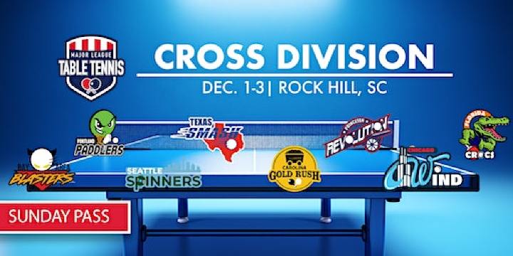 Major League Table Tennis | Rock Hill, South Carolina | Dec. 3 2023 | Rock Hill Sports & Event Center