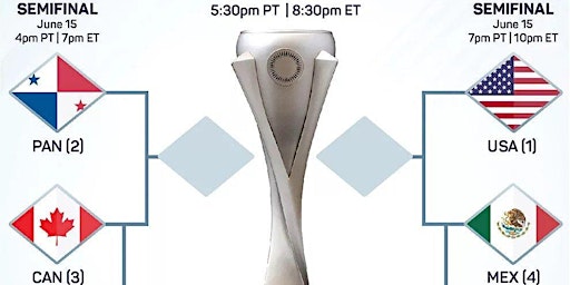 Concacaf Nations League - Semifinals (USA vs Jamaica, Panama vs Mexico) | AT&T Stadium
