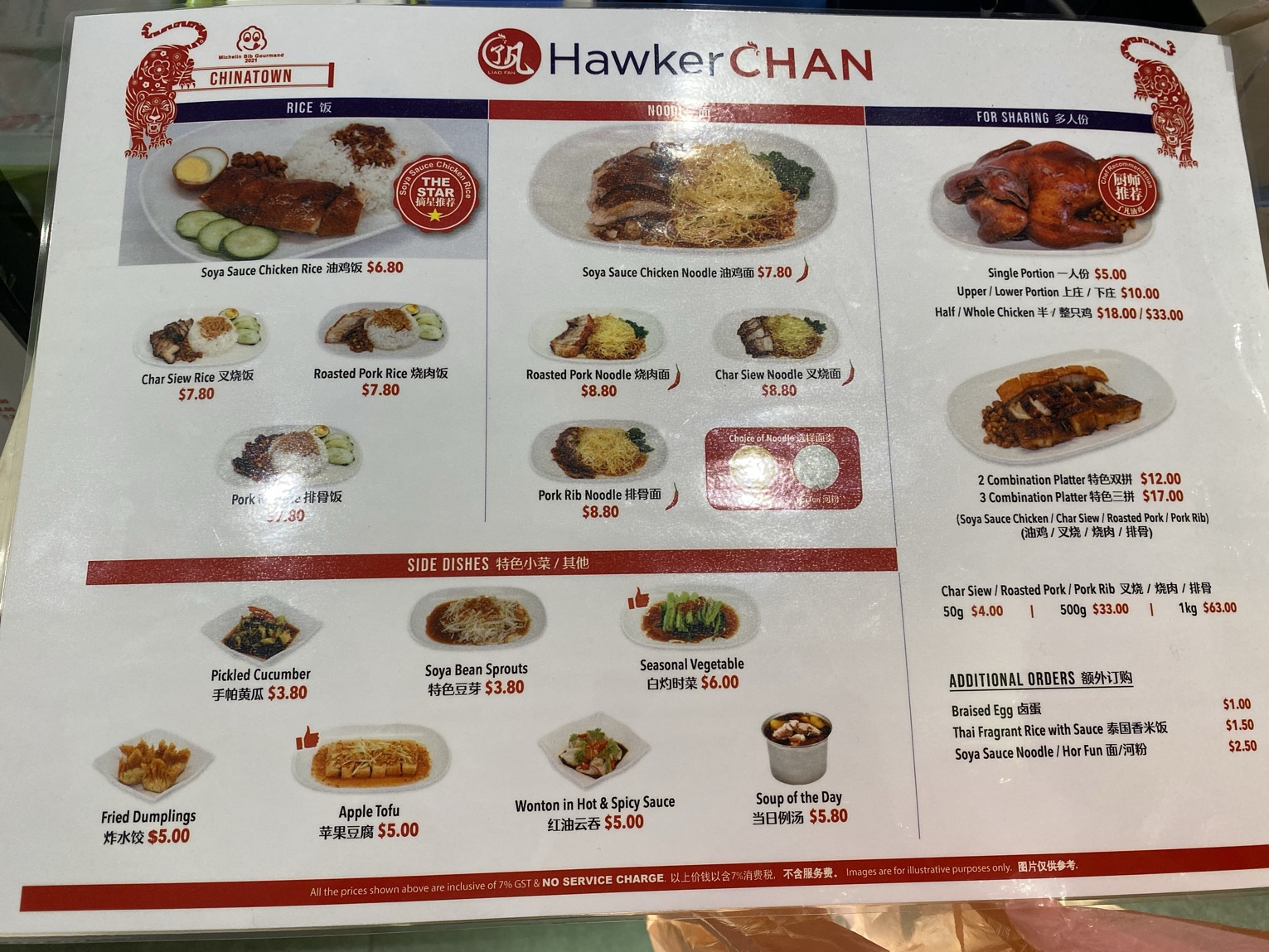 Liao Fan Hawker Chan มิชลิน1ดาว | Trip.com สิงคโปร์ บล็อกท่องเที่ยว
