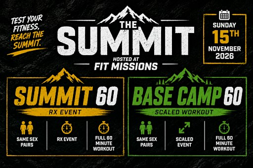 The Summit | Fit Missions | #1 Gym In The Peak District