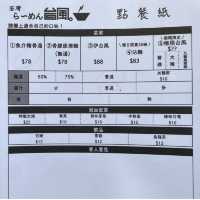 人氣魚介湯拉麵🍜