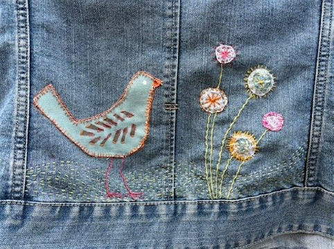 Decorating Denim Workshop | Spode Museum Trust Heritage Centre