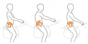 Pilates For Horse Riders Workshop | DY13 9SY