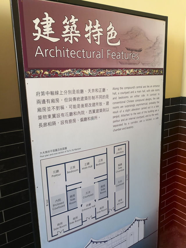 元朗新田大夫第 - 清朝五品大官的府第