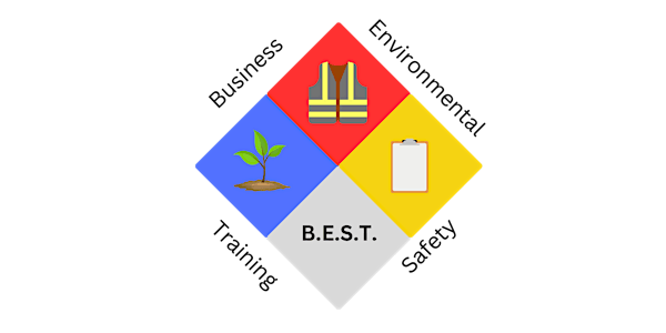 B.E.S.T. Conference 2026 | McKimmon Center, Gorman Street, Raleigh, NC, USA