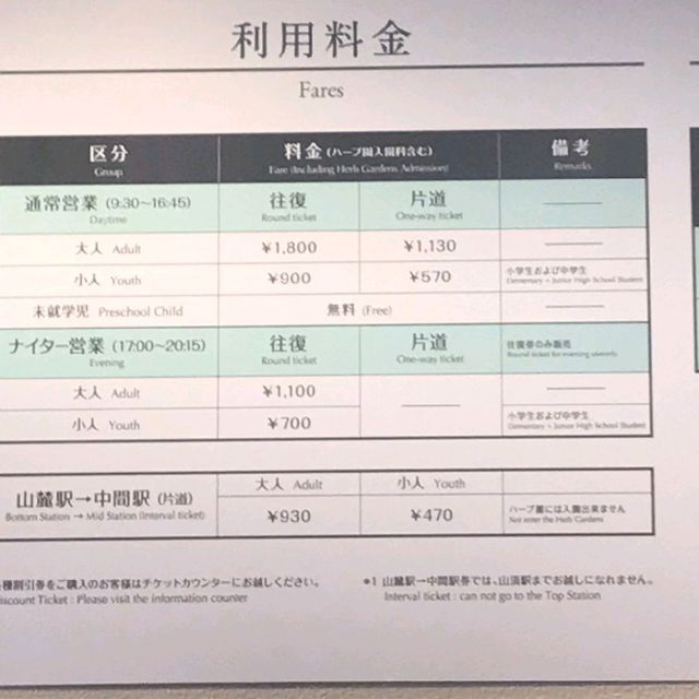 布引ハーブ園