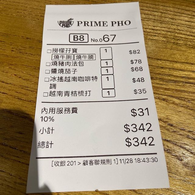 香港中環💜意想不到越南菜