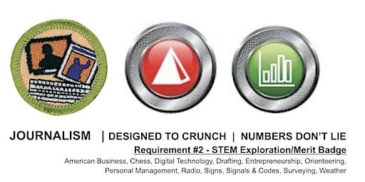Journalism of Numbers Don’t Lie Designed To Crunch The Hoops | Galen Center