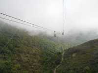 NgongPing Cable Car and Village