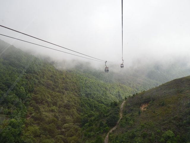 NgongPing Cable Car and Village