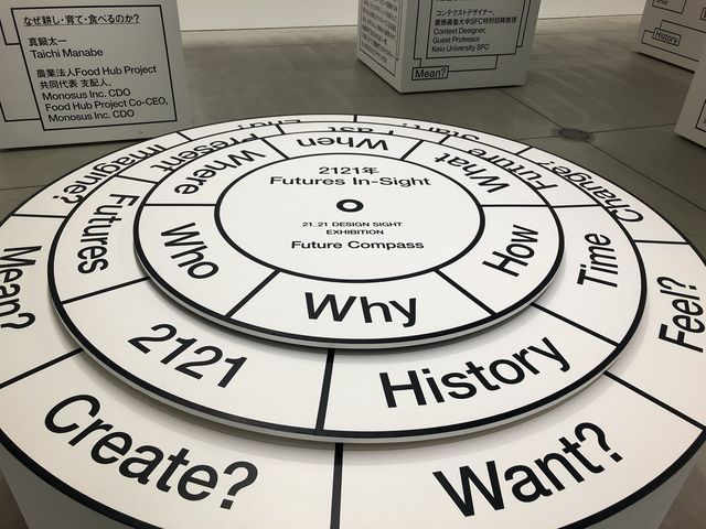 【東京】「2121年 Futures In-Sight」展
